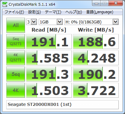 ▲Crystal Disk Mark 5.1.1 (1回目)