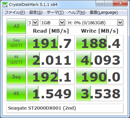 ▲Crystal Disk Mark 5.1.1 (2回目)