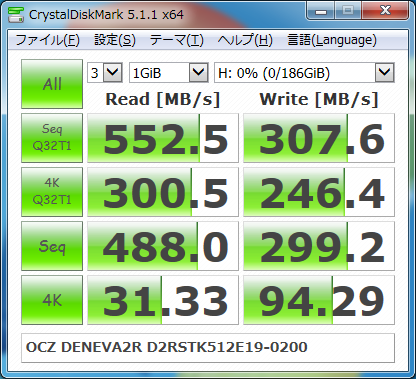 ▲Crystal Disk Mark 5.1.1 (ランダム)