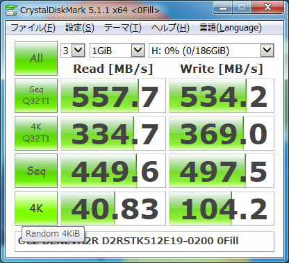 ▲Crystal Disk Mark 5.1.1 (0Fill)