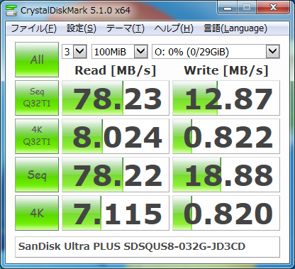 ▲Crystal Disk Mark 5.1.0