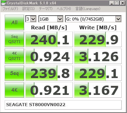 ▲Crystal Disk Mark 5.1.0