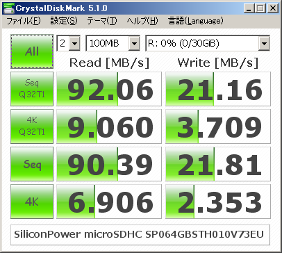 ▲Crystal Disk Mark 5.1.0