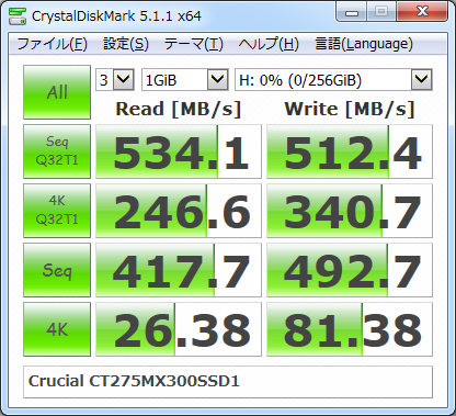 ▲Crystal Disk Mark 5.1.1