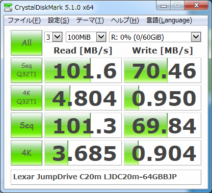 ▲Crystal Disk Mark 5.1.0