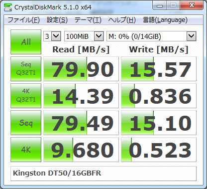 ▲Crystal Disk Mark 5.1.0