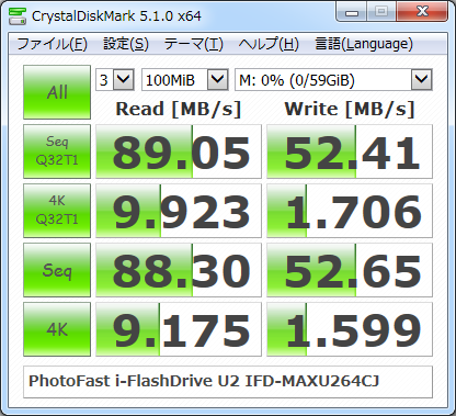 ▲Crystal Disk Mark 5.1.0