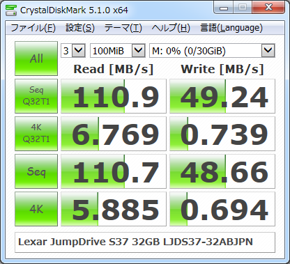 ▲Crystal Disk Mark 5.1.0