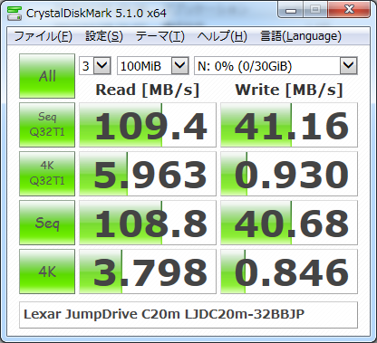 ▲Crystal Disk Mark 5.1.0