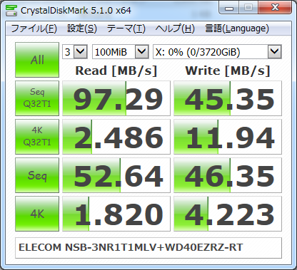 ▲NAS(NSB-3NR1T1MLV)搭載時の速度