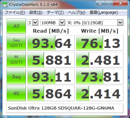 ▲Crystal Disk Mark 5.1.0