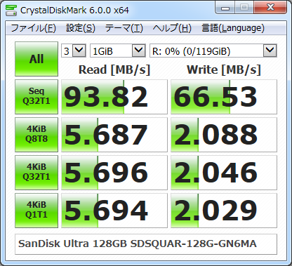 ▲Crystal Disk Mark 6.0.0