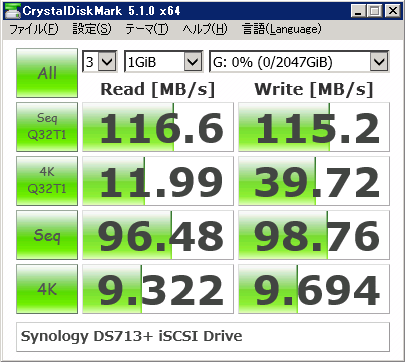 ▲DS713+(iSCSI) Crystal Disk Mark