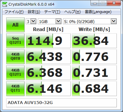 ▲Crystal Disk Mark 6.0.0