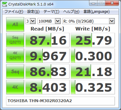 ▲Crystal Disk Mark 5.1.0