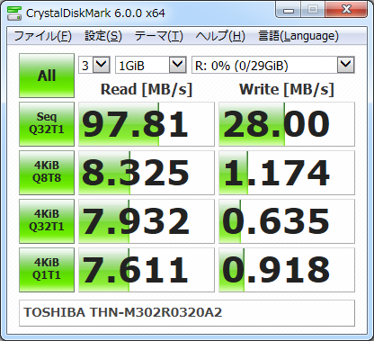 ▲Crystal Disk Mark 6.0.0