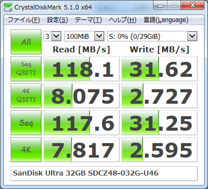▲Crystal Disk Mark 5.1.0
