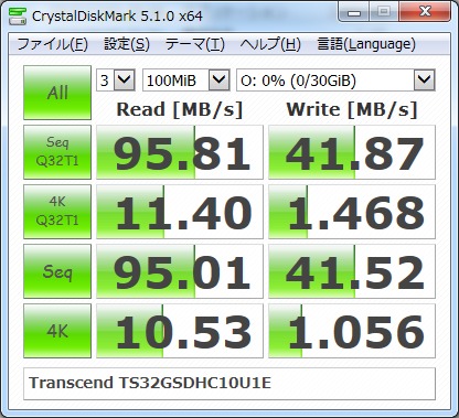▲Crystal Disk Mark 5.1.0