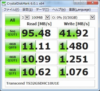 ▲Crystal Disk Mark 6.0.1