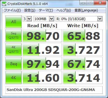 ▲Crystal Disk Mark 5.1.0