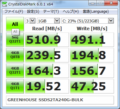 ▲Crystal Disk Mark 6.0.1