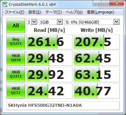 ▲Crystal Disk Mark 6.0.1