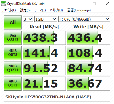 ▲Crystal Disk Mark 6.0.1 (UASP)