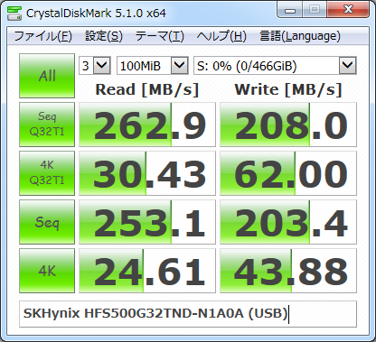 ▲Crystal Disk Mark 5.1.0(Windows 7+USB3.0)