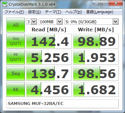 ▲Crystal Disk Mark 5.1.0