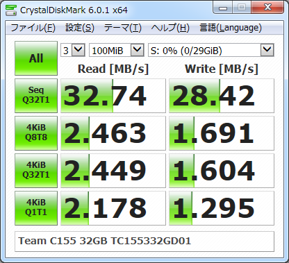 ▲Crystal Disk Mark 6.0.1