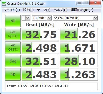 ▲Crystal Disk Mark 5.1.0