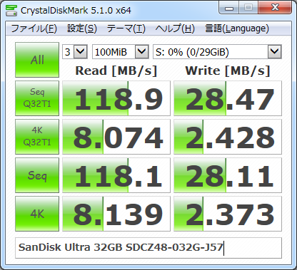 ▲Crystal Disk Mark 5.1.0 (実行1回目)