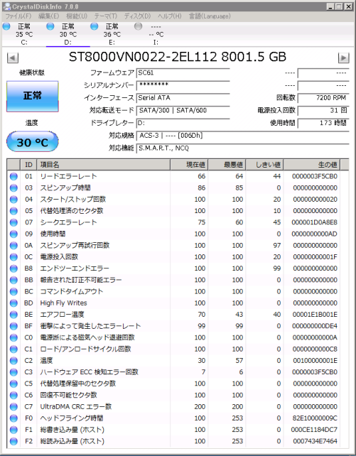 ▲Crystak Disk Info