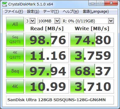 ▲Crystal Disk Mark 5.1.0