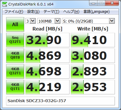 ▲Crystal Disk Mark 6.0.1