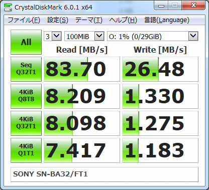 ▲Crystal Disk Mark 6.0.1