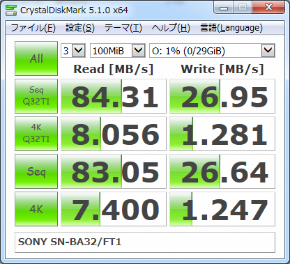 ▲Crystal Disk Mark 5.1.0