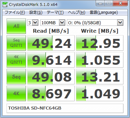 ▲Crystal Disk Mark 5.1.0