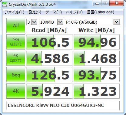 ▲Crystal Disk Mark 5.1.0
