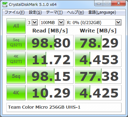 ▲Crystal Disk Mark 5.1.0