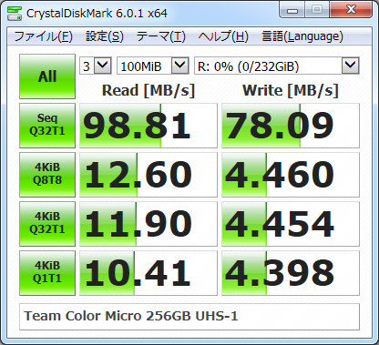 ▲Crystal Disk Mark 6.0.1