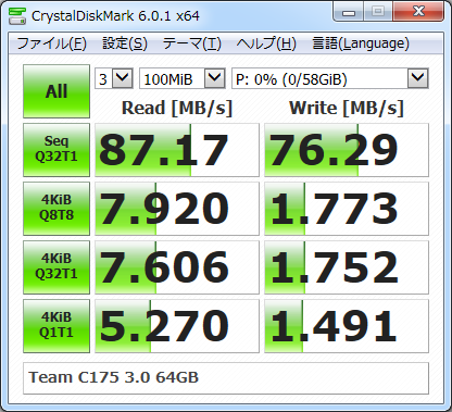 ▲Crystal Disk Mark 6.0.1