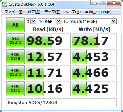 ▲Crystal Disk Mark 6.0.1