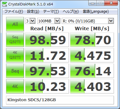 ▲Crystal Disk Mark 5.1.0