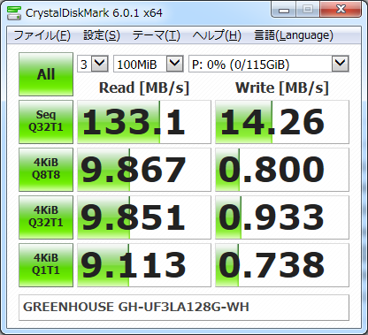 ▲Crystal Disk Mark 6.0.1