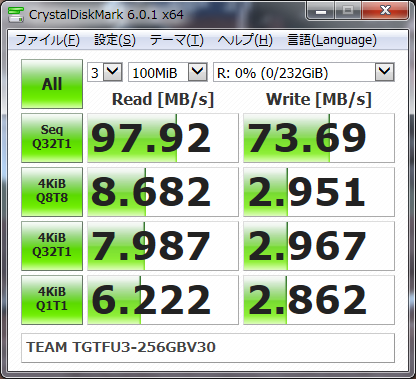 ▲Crystal Disk Mark 6.0.1