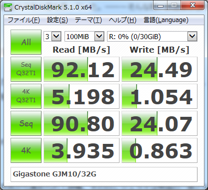 ▲Crystal Disk Mark 5.1.0