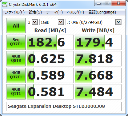 ▲Crystal Disk Mark 6.0.1