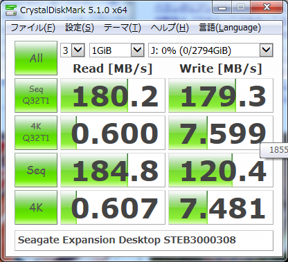 ▲Crystal Disk Mark 5.1.0