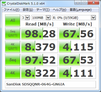 ▲Crystal Disk Mark 5.1.0